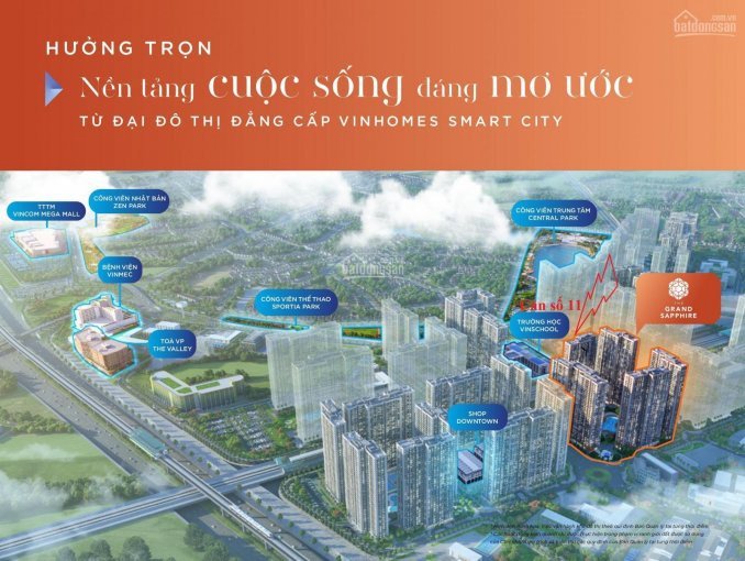 Căn 1pn + 1, Tầng 10, Rẻ Nhất Vinhomes Smart City, Tts Chỉ Còn: 1232 Tỷ Pkd Cđt 0907 35 1001 2