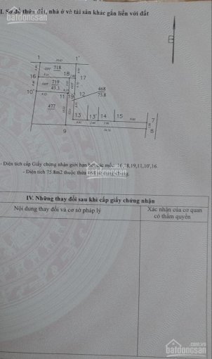 Cần Bán Mảnh đất Sổ đỏ Chính Chủ Tại Phương Canh Giá 40 Triệu/m Lh 0966490286 3