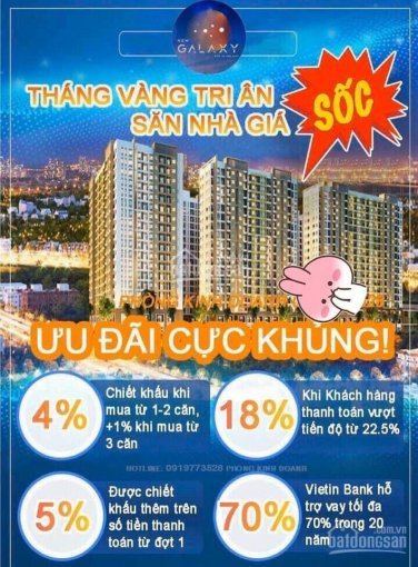 Căn Hộ New Galaxy Làng đại Học ,chiết Khấu 4%, Tầng 18 Căn 2pn 2wc ,64 M2, Thêm 5% Hỗ Trợ Mùa Dịch