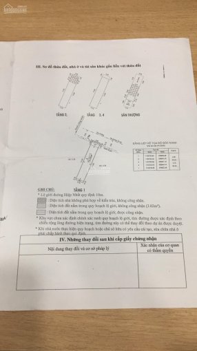 Cc Cần Bán Nhà Mt đường Hiệp Nhất, Tân Bình, Shr, 80m2, 14 Tỷ, Chỉ 07p Ra Sân Bay Tsn 15