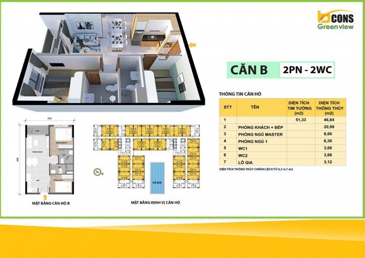 Ch Bcons Green View, 2pn 2wc 5133m2 Tầng Thấp View Hồ Bơi Giá Gốc Chủ đầu Tư, Có Nhà Mẫu Thực Tế 4