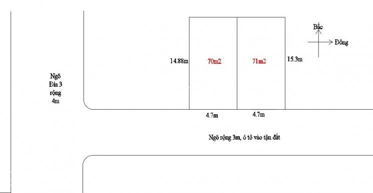 Chính Chủ Bán 2 Lô đất Tại Thôn đìa - Nam Hồng, Mỗi Lô 70m2, đường 3m Xe ô Tô Vào đất