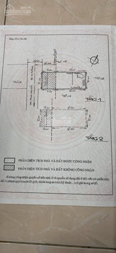 Chính Chủ Bán Nhà Phố Phan Huy ích, P12, Dt 5 X 12m, Giá 4 Tỷ 750 Tl 8