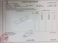 Chính Chủ Bán Nhanh 200m2 đất ở đầm Trị - Quảng An, Tây Hồ Lh 0962825595 3