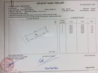 Chính Chủ Bán Nhanh 200m2 đất ở đầm Trị - Quảng An, Tây Hồ, Lh: 0962825595 4