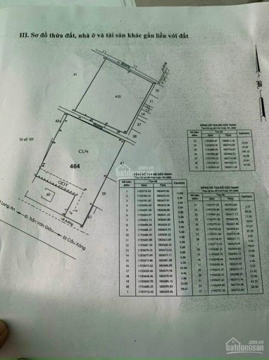 Chính Chủ Bán Nhanh 2,14ha đất Mặt Tiền Trần Văn Giàu, Xã Phạm Văn Hai, Bình Chánh, Làm Việc Chuẩn 100%