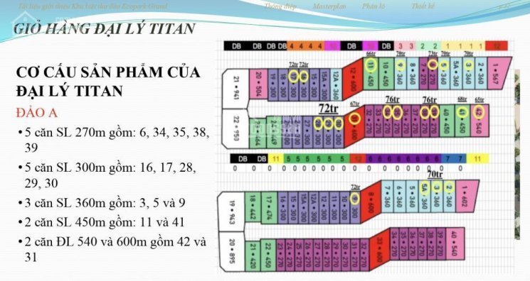 Chính Chủ Bán Nhanh Biệt Thự đảo Ecopark Diện Tích 300m2, Căn đẹp Nhất, Chính Sách Bán Hàng Và Chiết Khấu Tốt Nhất 6