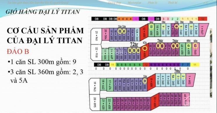 Chính Chủ Bán Nhanh Biệt Thự đảo Ecopark Diện Tích 300m2, Căn đẹp Nhất, Chính Sách Bán Hàng Và Chiết Khấu Tốt Nhất 7