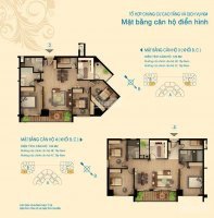 Chính Chủ Bán Nhanh Căn Số 3b N04 Hoàng đạo Thúy Dt 120m2, Giá Rẻ Cc: 0983 262 899 4