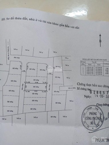 Chính Chủ Bán Nhanh đất đường 5 Nguyễn Duy Trinh, Phường Bình Trưng đông, Q 2, Giá Quận 9 3