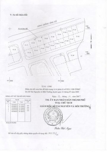 Chính Chủ Bán Nhanh đất đường Nguyễn Duy Trinh Khu Phú Nhuận 10ha Nền H3 (209m2) 85 Triệu/ M2 Tel 0909972783 3