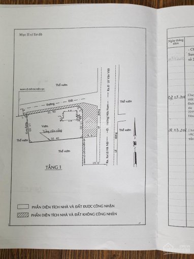 Chính Chủ Bán Nhanh đất Góc Mặt Tiền đường 990, Nguyễn Duy Trinh, Hoàng Hữu Nam, Lê Văn Việt, Quận 9, Tp Hcm 6