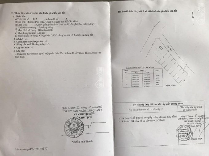 Chính Chủ Bán Nhanh đất Mặt Tiền đường Bưng ông Thoàn (30m) Giá Mềm Nhất Khu Vực Quận 9, Tp Hcm 7