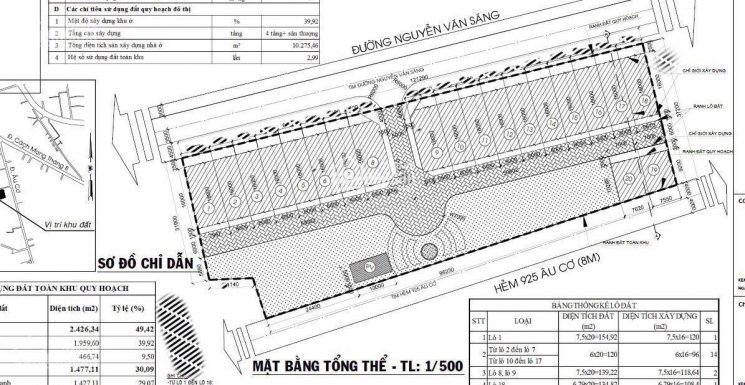 Chính Chủ Bán Nhanh đất Mặt Tiền Nguyễn Văn Săng, Ptân Sơn Nhì, Tân Phú, Giá : 2,5 Tỷ/nền 100m2 Thổ Cư  Sổ Hồng 4