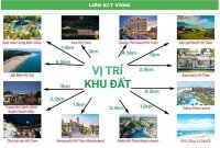 Chính Chủ Bán Nhanh đất Nền Xây Dựng Biệt Thự - Kinh Doanh - Khu Nghỉ Dưỡng Ngay Tạ Hồ Tràm 9