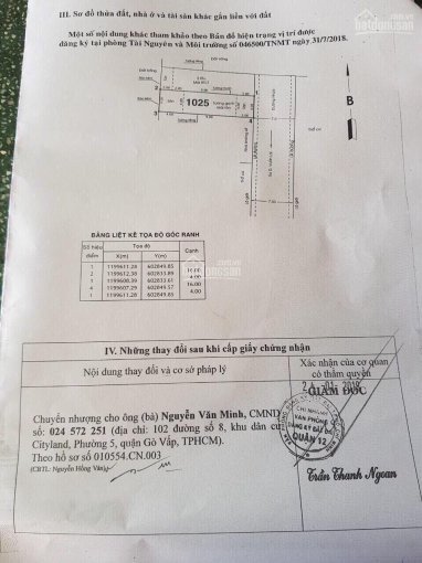 Chính Chủ Bán Nhanh Gấp Lô đất Giá Cực Tốt, Hẻm 154 đường Vườn Lài, 4x16, 37 Tỷ