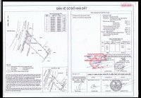 Chính Chủ Bán Nhanh Hoặc Hợp Tác đầu Tư Lô đất Tuyệt đẹp Mặt Tiền đường Phạm Văn đồng, Thủ đức 12