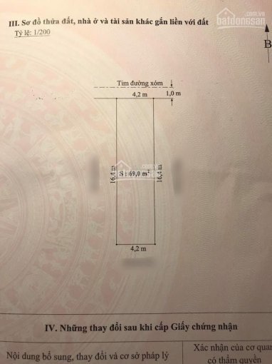 Chính Chủ Bán Nhanh Lô đất Nhỏ Xinh 69m Ngang 4,2m Cái Tắt , An đồng Cách đường Máng 120m Giá 1,17 Tỷ Lh 0931593232