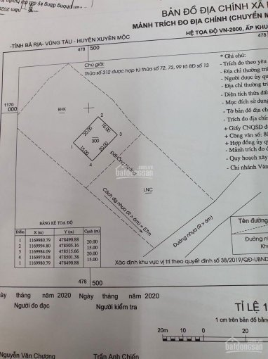 Chính Chủ Bán Nhanh Lô đất Vuông Vắn 4800m2 Có 300m Thổ Cư, Có 40 Mặt Tiền đường Nhựa,đất đẹp Nhìn Biển Giá 3tr/m2 2