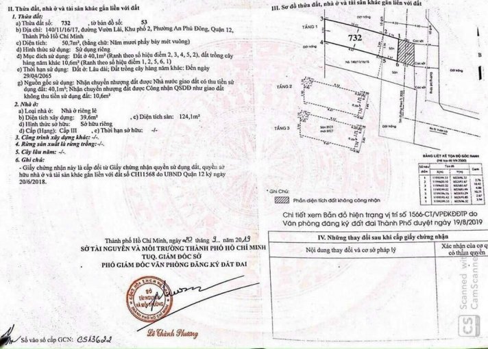 Chính Chủ Bán Nhanh Nhà 1 Trệt 2 Lầu Hẻm 154 Vườn Lài Thông Ra Sông Và Trường Sơn Ca Dt 4x13, 1242m2 Sàn, 365 Tỷ 2