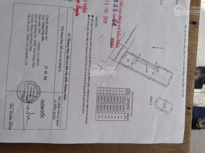 Chính Chủ Bán Nhanh Nhà C4 Hẻm Xe Hơi 489a Huỳnh Văn Bánh Diẹn Tích 913m2 Giá 102tỷ Phường 13 Phú Nhuận 2