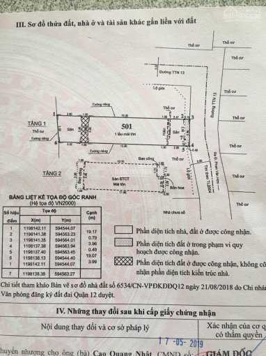 Chính Chủ Bán Nhanh Nhà Gần Chợ Lạc Quang, P Tân Thới Nhất- Q12, đúc 1 Trệt 1 Lầu Dt 4x20m, Hẻm Thông Xe Hơi 6