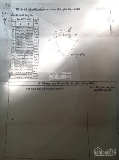 Chính Chủ Bán Nhanh Nhanh Lô đất Gần 11 Hecta đồi Thoai Thoải Ngay Kcn Sông Cầu Giá Chỉ 600tr đồng 5