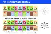 Chính Chủ Bán Nhanh Rẻ 2 Chcc Ia20 Ciputra, 1212 - A1: 92m2 Và 1616 - A2: 998m2, Giá 185tr/m2, Lh 09062i7669 2