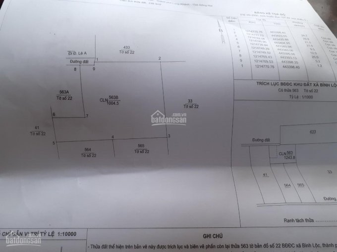 Chính Chủ Cần Bán Gấp 1500m2 Quy Hoạch đất ở Bình Lộc (900m2 Thổ Cư Gần Khu Hành Chánh, Thích Hợp Xây Nhà Trọ 3