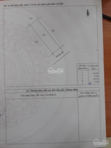 Chính Chủ Cần Bán Lô đất Sổ Riêng Có Thổ Cư 65m2 Cách Chợ Mới Long Thọ 500m, đường Như Hình Giá Rẻ