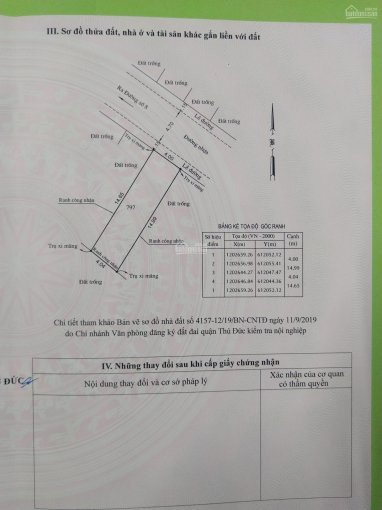 Chính Chủ Cần Bán Nhanh Cặp đất ở Hẻm ô Tô 8m đường Số 8, Linh Xuân, Thủ đức, Giá 243 Tỷ, 0906870919 7