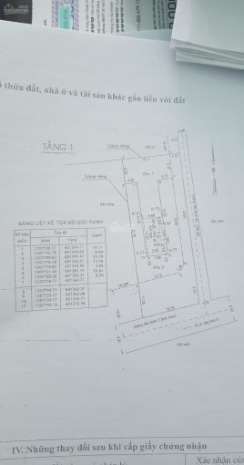 Chính Chủ Cần Bán Thửa đất Thổ Cư 2 Mt Nhị Bình 2 (đường Nhựa 10m) Dt: 1000m2, Giá: 128 Tỷ 8