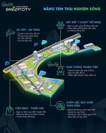 Chính Chủ Cho Thuê Nhanh Căn Hộ 30m2, Toàn S202 Tầng 10 Khu Vinhomes Smart City 1