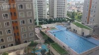 Chính Chủ Cho Thuê Nhanh Căn Hộ đầy đủ Tiện Nghi, Nội Thất - Cbd đồng Văn Cống, Quận 2 16