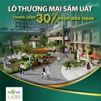 Chủ đầu Tư Novaland Mở Bán Shophouse Tất Cả Dự, án Thanh Toán 30% Nhận Nhà Lh:0932493939 Phan Thịnh 8