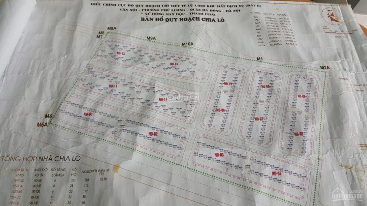 Chuyên Bán đất Dịch Vụ Văn Nội, Phú Lương Giá Rẻ, Vị Trí đẹp đắc địa, Nhiều Lựa Chọn, Mua Bán