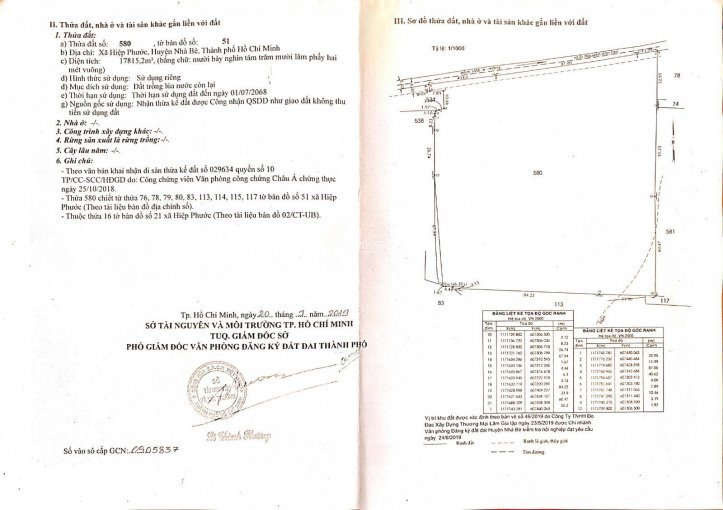 đất Nông Nghiệp Mt đường Xe Hơi, Hiệp Phước, Nhà Bè 1