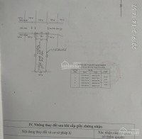 đất Thổ Cư Shr Công Chứng Ngay Hxh 4x14m Bùi đình Tuý P24 Bt, 535 Tỷ, Lh: 0902 806 366 8