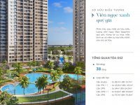 đầu Tư Căn Studio Nào ở Grand Sapphire Vinhomes Smart City Pkd Cđt 0907 35 1001 14