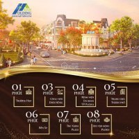 Đầu tư FLC HillTop, chưa đọc bài viết này thì đừng nên vội đầu tư,LH 0934992945 để tư vấn chi tiết 16