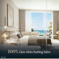 đầu Tư Không Rủi Ro Mùa Covid Với Dự án Căn Hộ View 100% Biển An Bàng, Hỗ Trợ 0 Lãi Suất 24 Tháng 9