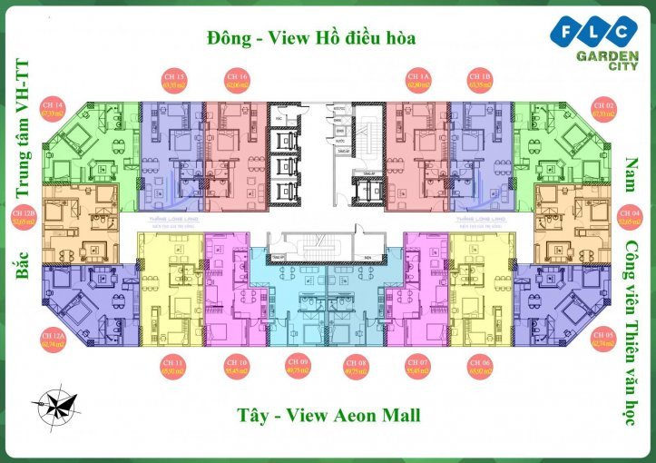 đừng Bỏ Lỡ Flc Nếu Bạn Chưa Tìm Hiểu 2