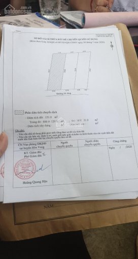 Lô đất 151m2 Chỉ Cách ủy Ban Hòa Khương 200m, Giá Chỉ 735 Triệu, Rẻ Quá Rẻ 3