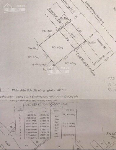 Nhà Trọ Mặt Tiền Hẻm 6m đường 11 Trường Thọ, Thủ đức 1724m2 (104x166m)