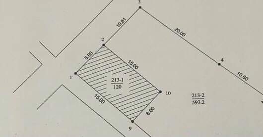 Cần bán Đất đường Thụy Lâm, Xã Thụy Lâm, Diện tích 120m², Giá 3.4 Tỷ - LH: 0935101797 5