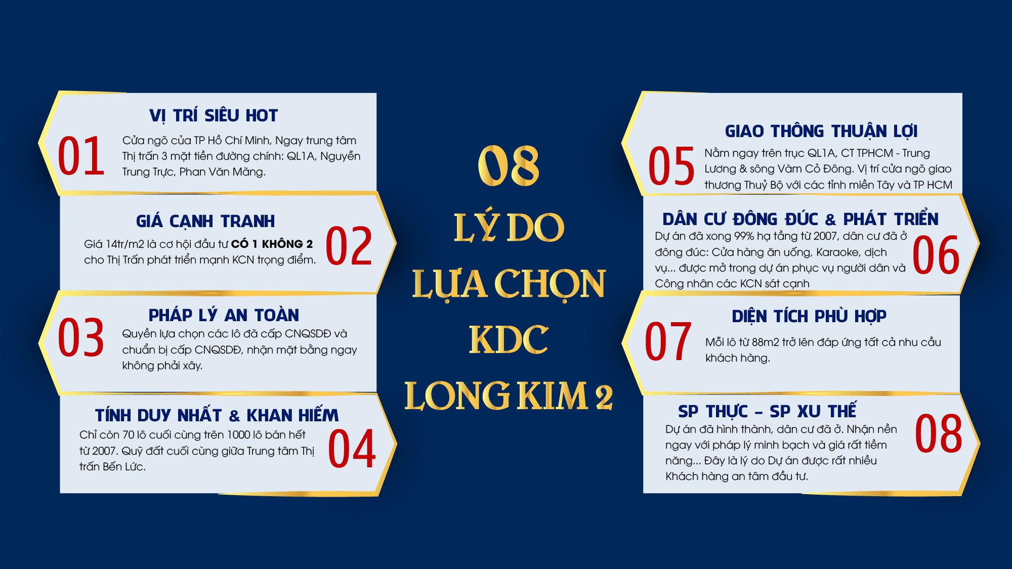 Cần bán Đất nền dự án dự án Long Kim II, Diện tích 110m², Giá 13 Triệu/m² - LH: 0974555596 5