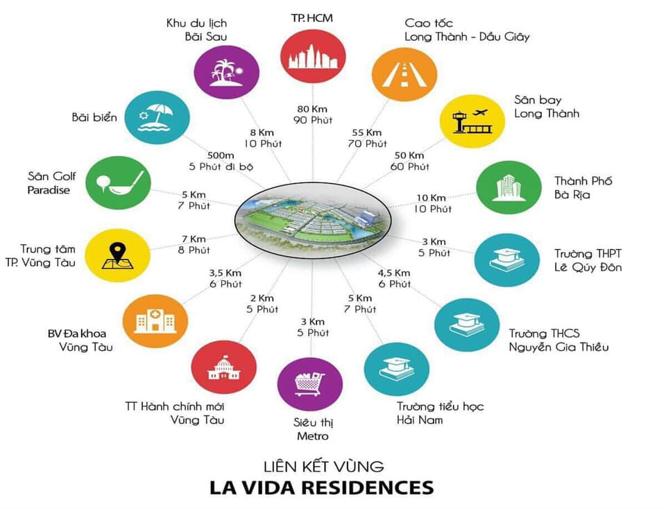 Cần bán Biệt thự dự án La Vida Residences, Diện tích 87.5m², Giá 6300 Triệu - LH: 0907594883