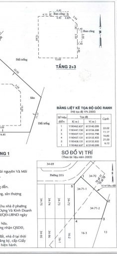 Chính Chủ Bán Nhanh Biệt Thự 2 Mặt Tiền đường Phường Phước Long B Quận 9, Diện Tích Kv 680m2, Giá: 55 Tỷ, Tl 6