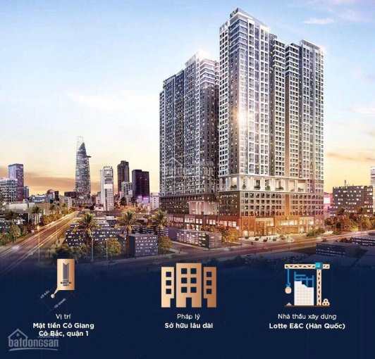 Chính Chủ Bán Nhanh Chuyển Nhượng Căn 3pn đẹp Nhất Dự án The Grand Manhattan Quận 1 Giá Rẻ 3