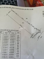 Chính Chủ Bán Nhanh đất Vuờn Mặt Tiền đuờng Nhựa 1/ Tỉnh Lộ 15 Vào 1km, Covid Kẹt Tiền Bán Gấp Rẻ 5